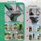 Polycarbonate Walk-In Greenhouse with Raised Base - Green