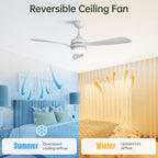 Ceiling Fan with Reversible DC Motor and Remote Control - White or Dark Brown