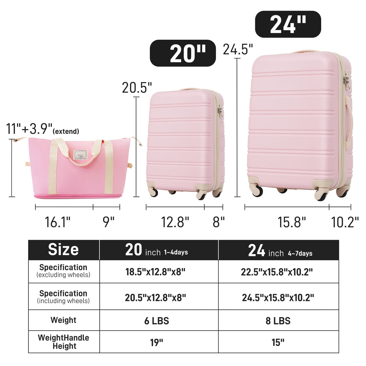 Hardshell Luggage Set with Spinner Wheels and TSA Lock - Black, White, or Pink