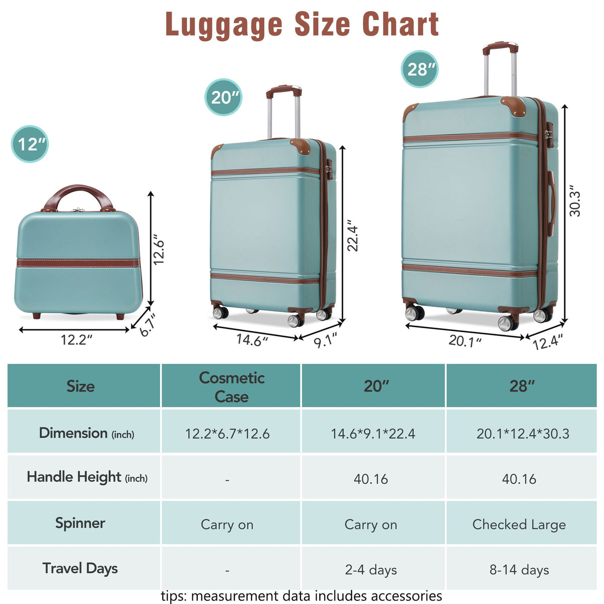 Hardshell Luggage Set 3-Piece Spinner with TSA Lock - Lightweight, Multiple Colors