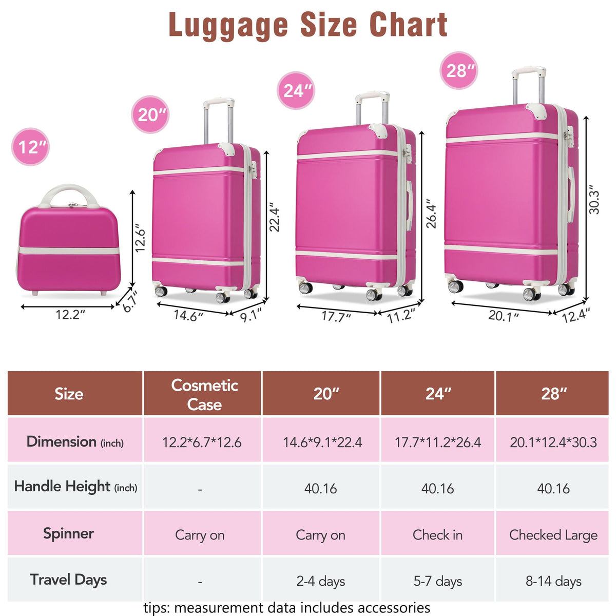 Hardshell Luggage Sets 4 Pieces with TSA Lock - Lightweight, Multiple Colors
