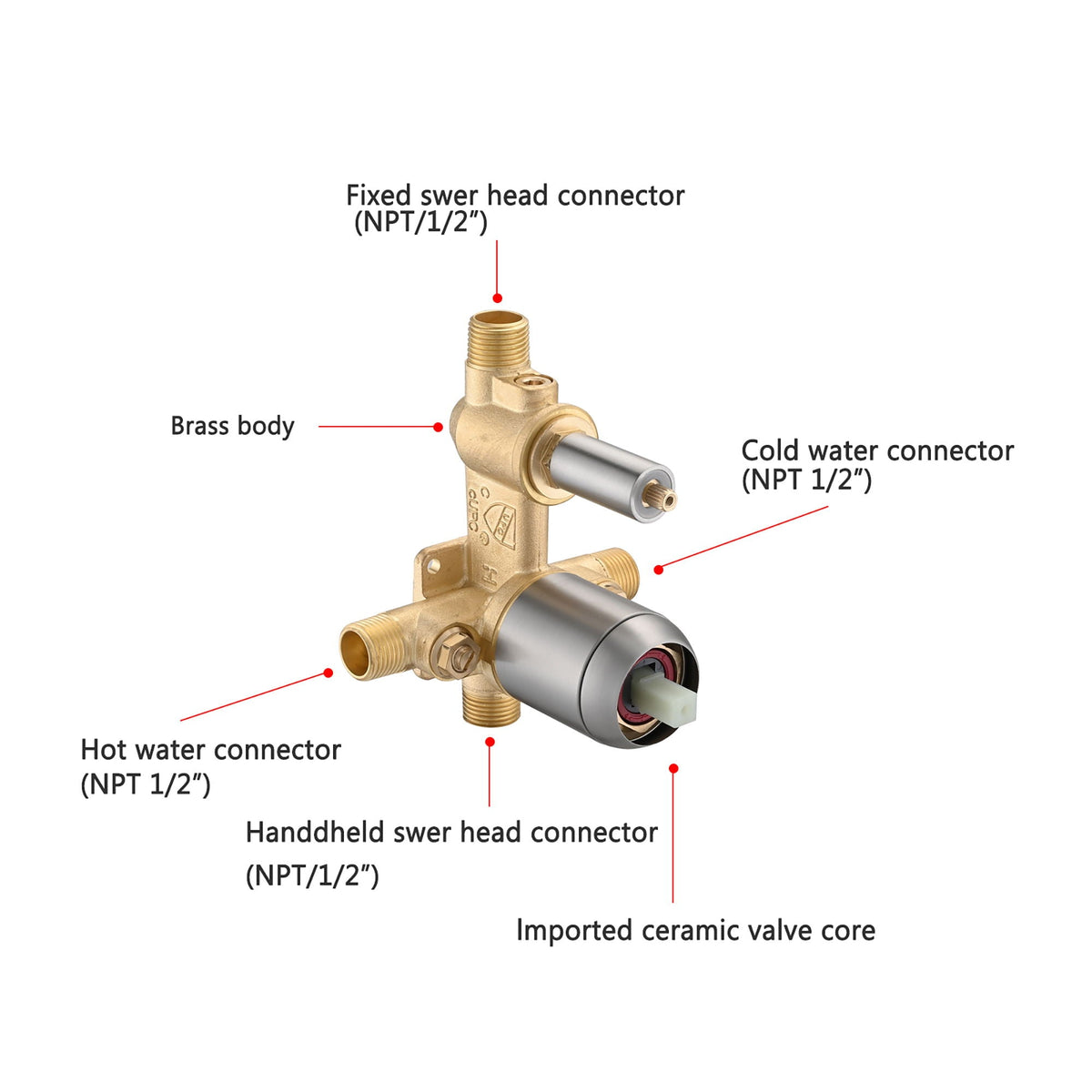 Wall Mounted Shower Set with High Pressure 10" Rain Head & 5-Function Handheld - Gold or Pearl Silver