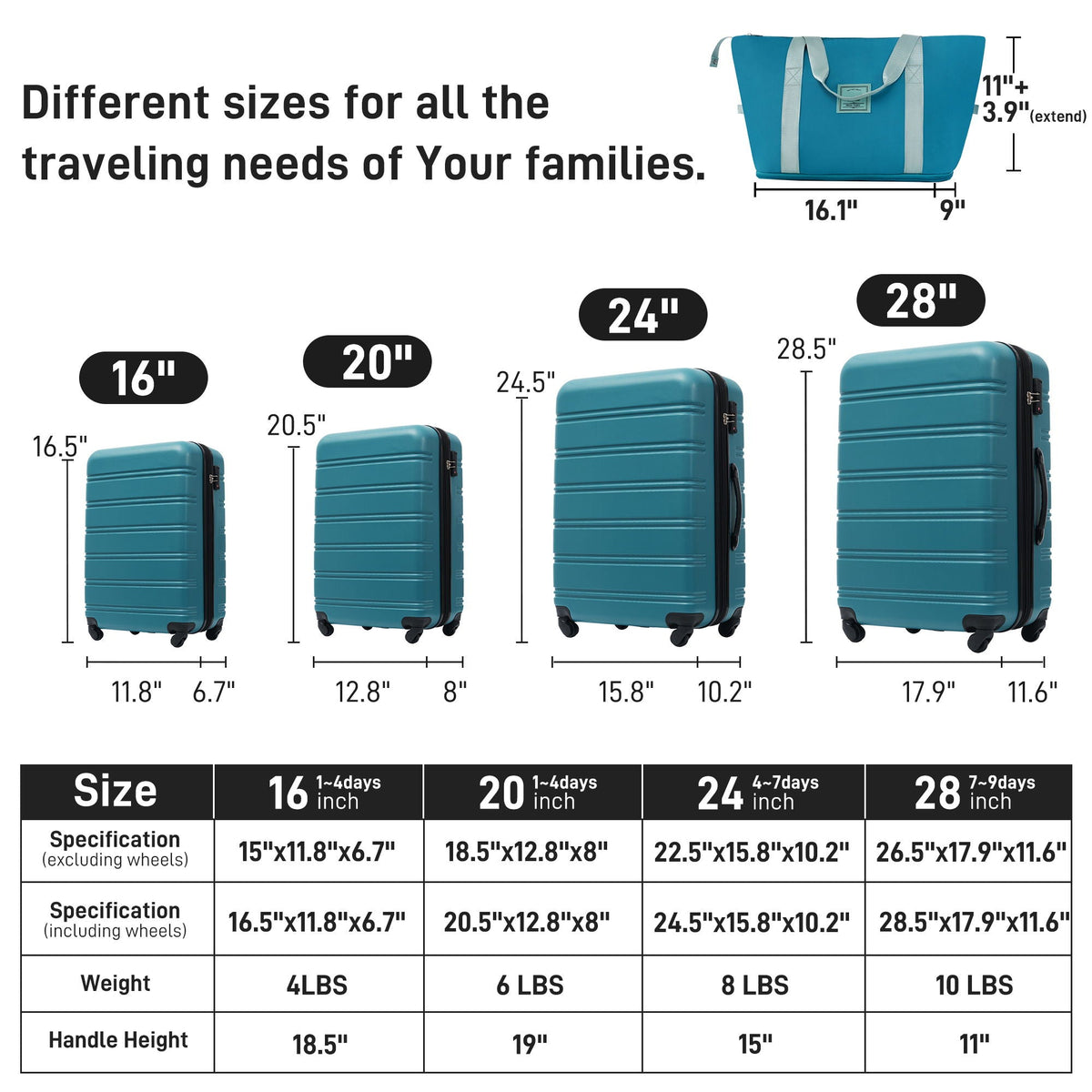 Hardshell Luggage Sets 4 Pieces with TSA Lock and Spinner Wheels - Multiple Colors