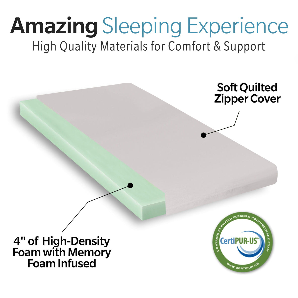 Memory Foam Camping Mattress with Water Resistant Cover - Dark Gray