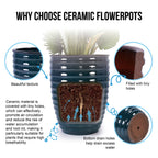 White Flowerpot Planter with Durable Construction - White