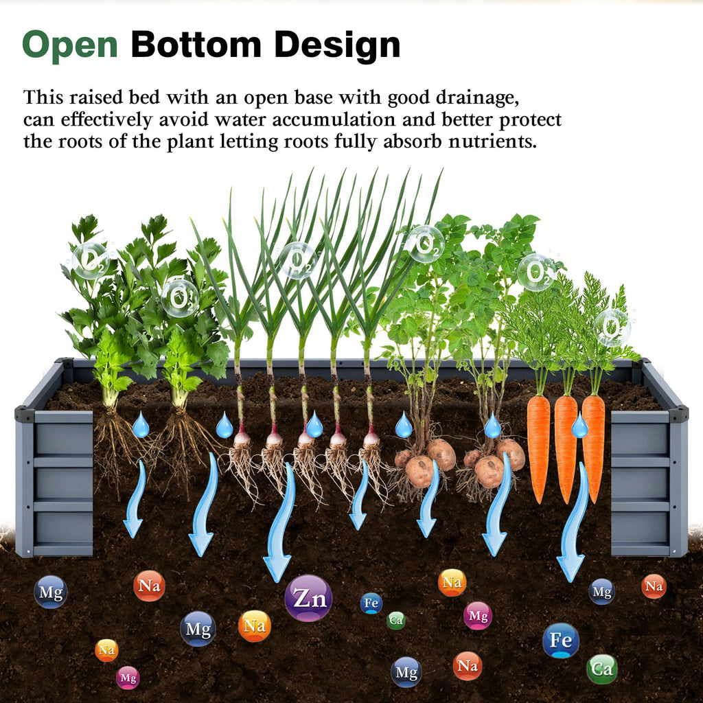 Large Galvanized Steel Garden Bed with Open-Bottom Drainage - Dark Gray