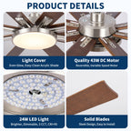Large Ceiling Fan with Dimmable LED Light and Remote Control - Black or Dark Brown