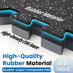 0.6 Inch Thick Gym Floor Mats with Rubber Top – Set of 6 Interlocking Tiles