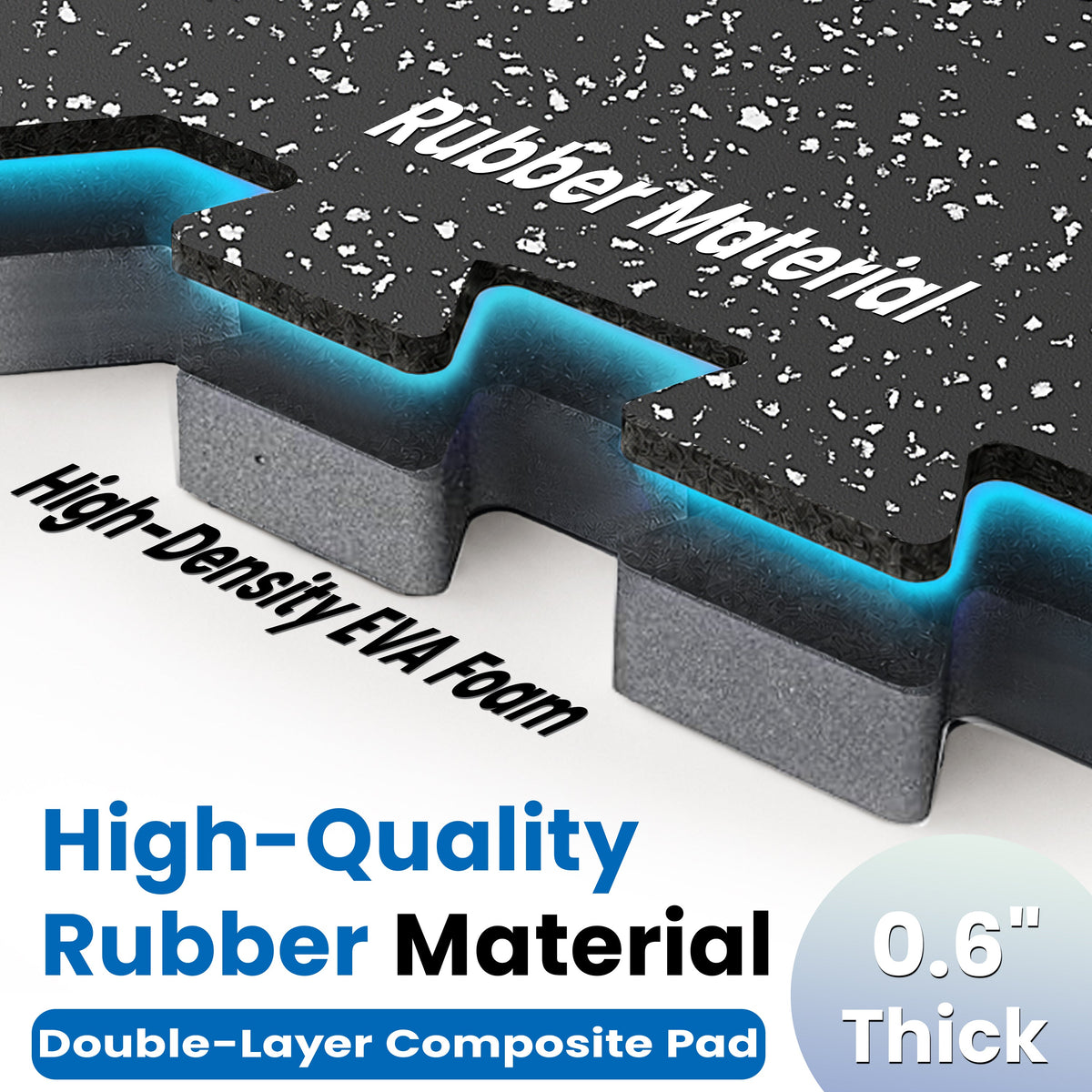 0.6 Inch Thick Gym Floor Mats with Rubber Top – Set of 6 Interlocking Tiles