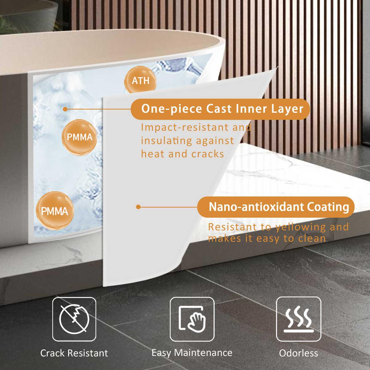 65" Freestanding Solid Surface Bathtub with Pop-Up Drain - Matte White