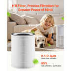 2-in-1 Air Purifier Replacement Filter with PET Pre-Filter - H11
