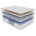 King Size Latex Hybrid Mattress with Euro-Top - Medium Feel
