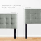 Lily Upholstered Fabric Headboard by Modway
