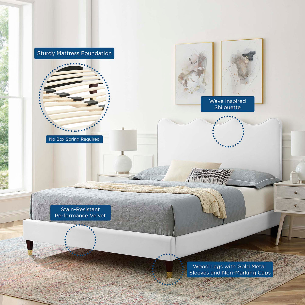 Current Performance Velvet Full Platform Bed by Modway - MOD-6731