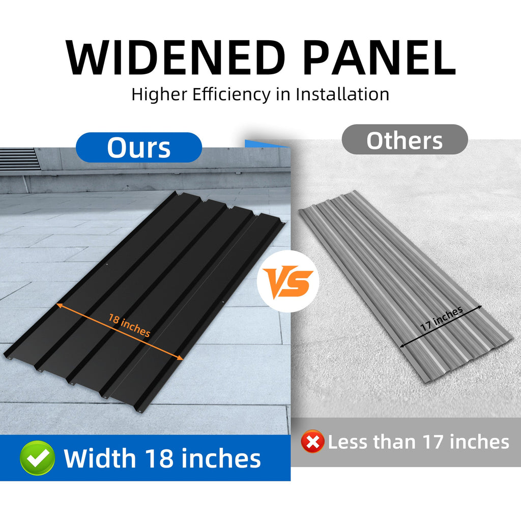 61 Inch Galvanized Metal Roof Panels with Heavy Duty Weather Resistance