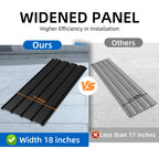 61 Inch Galvanized Metal Roof Panels with Heavy Duty Weather Resistance