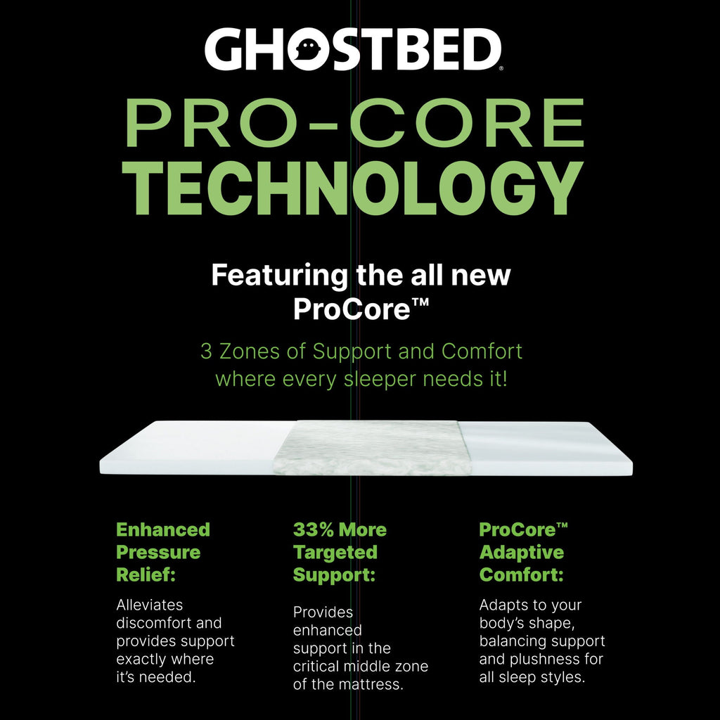 12" Foam Mattress with Procore Technology and Cooling Cover - Dark Gray