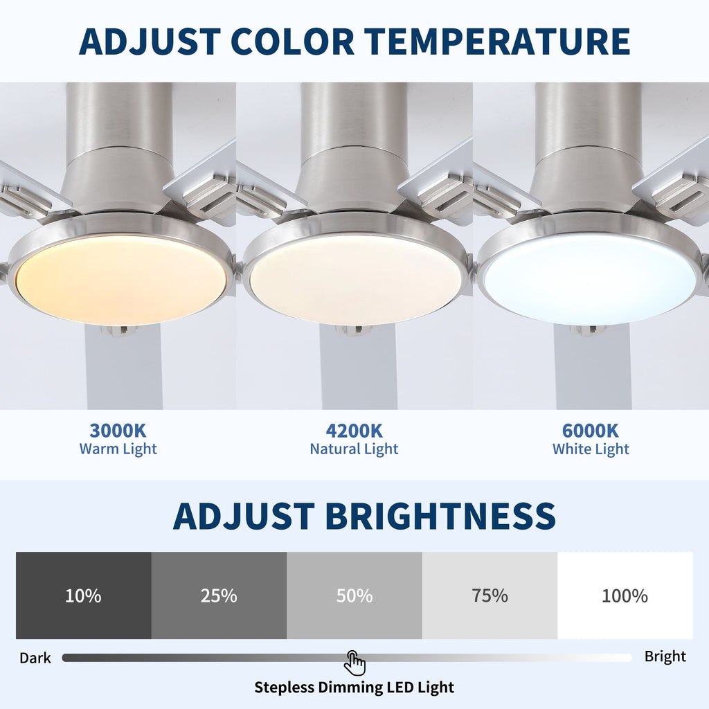 Flush Mount Ceiling Fan with LED Light and Remote Control - Black, White, Pearl Silver