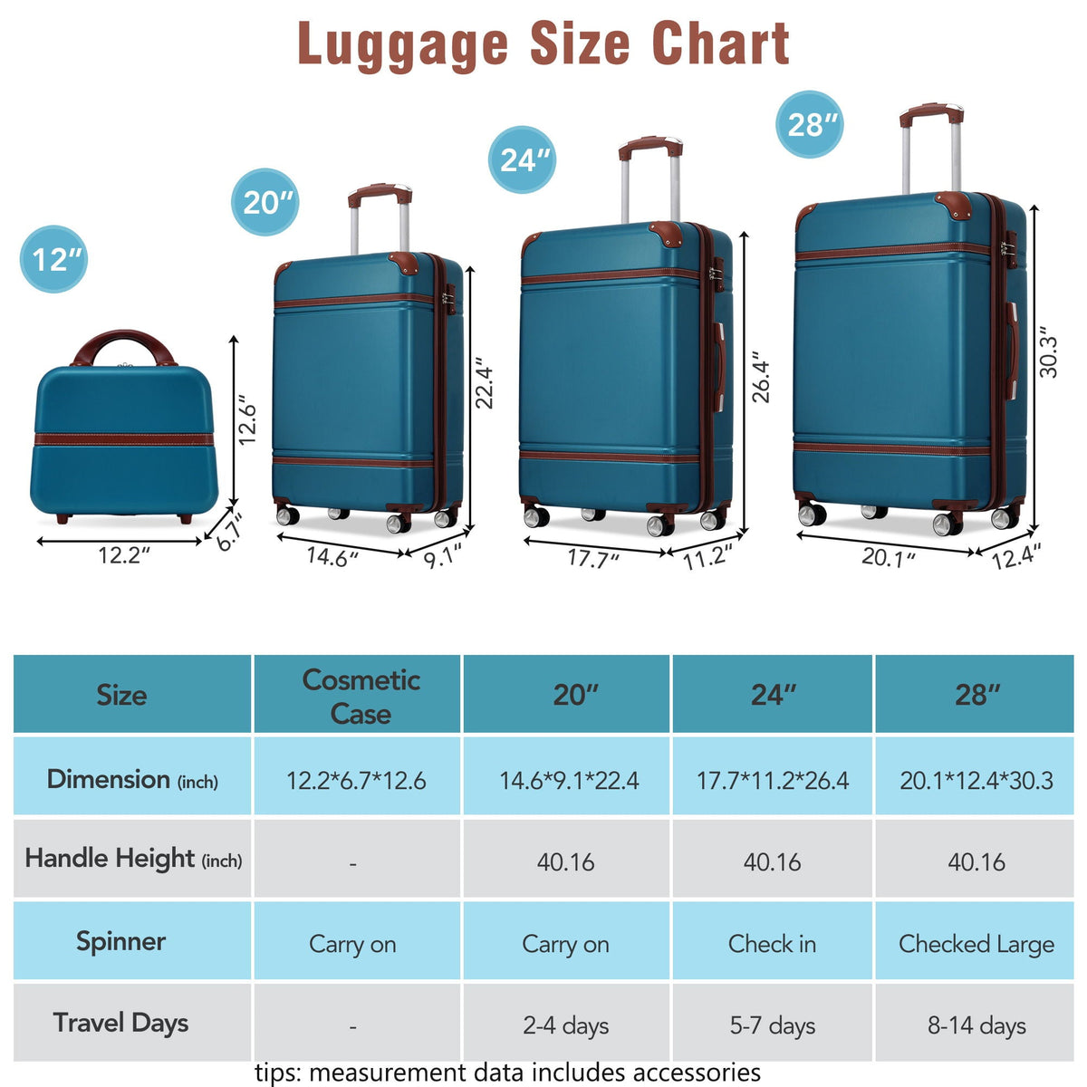 Hardshell Luggage Sets 4 Pieces with TSA Lock - Lightweight, Multiple Colors