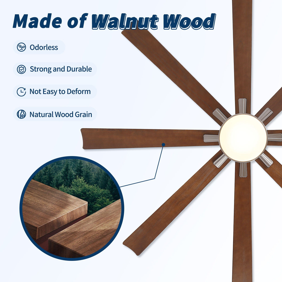 Large Ceiling Fan with Dimmable LED Light and Remote Control - Black or Dark Brown