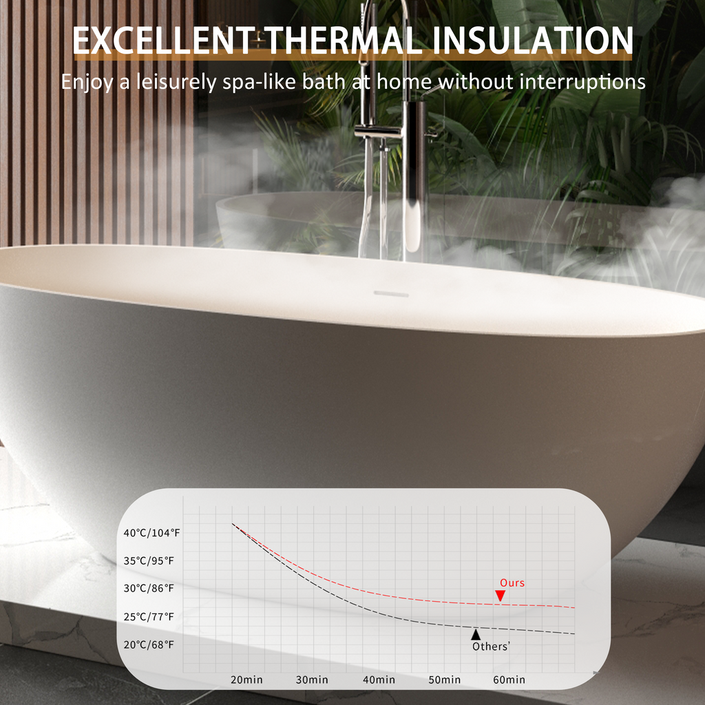 65" Freestanding Solid Surface Bathtub with Pop-Up Drain - Matte White