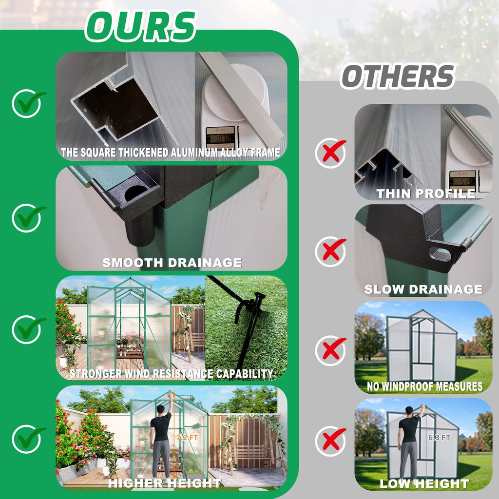 Polycarbonate Walk-In Greenhouse with Raised Base - Green