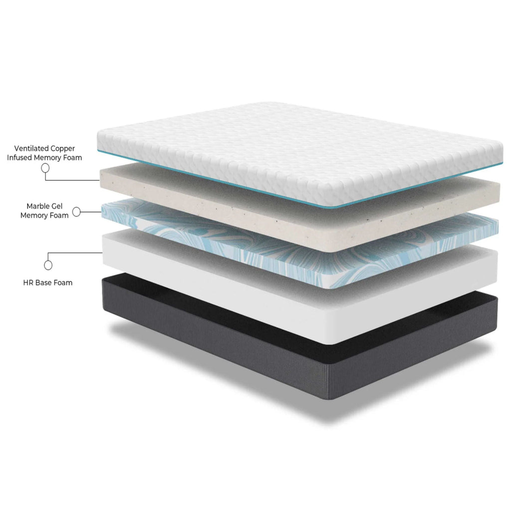 Copper Lux 14" Plush Memory Foam Mattress with Cooling Fabric - White