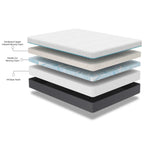 Copper Lux 14" Plush Memory Foam Mattress with Cooling Fabric - White