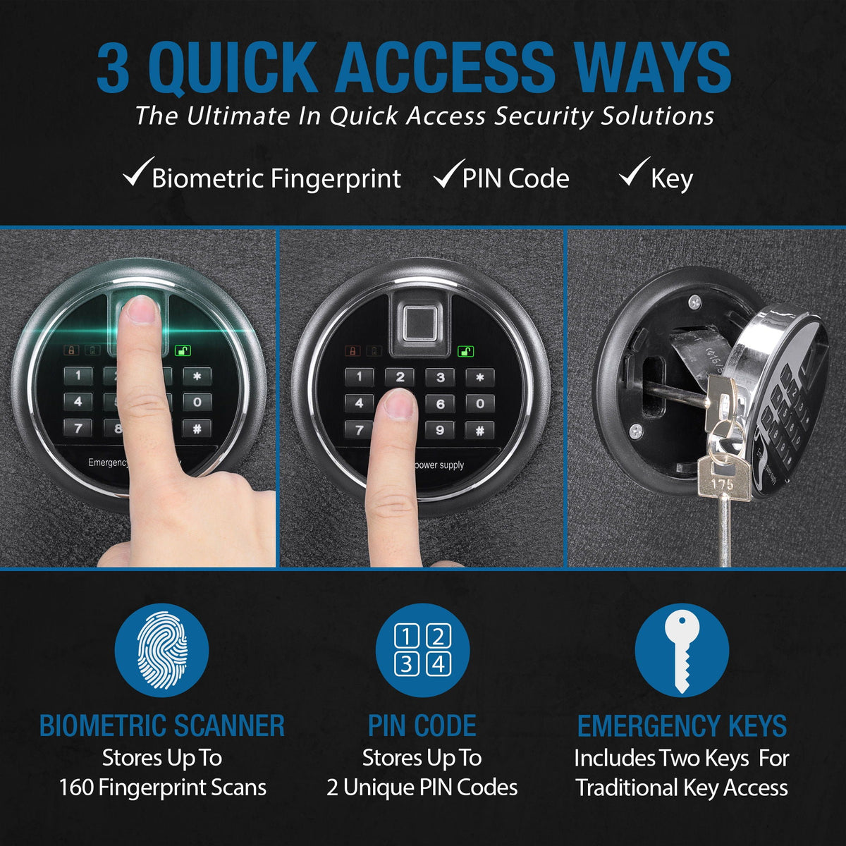 2.02 cu ft Biometric Keypad Fire Resistant Safe with Fingerprint Access - Black