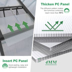 Windproof Greenhouse with Raised Base - Polycarbonate Panels - Black