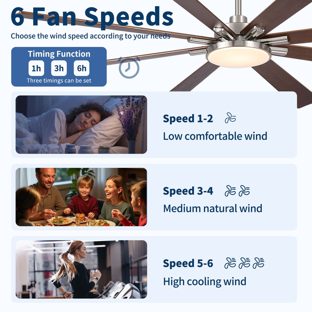 Large Ceiling Fan with Dimmable LED Light and Remote Control - Black or Dark Brown