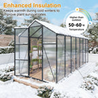 Windproof Greenhouse with Raised Base - Polycarbonate Panels - Black