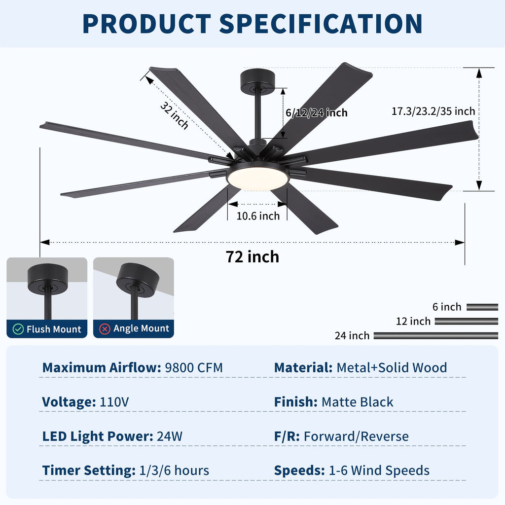 Large Ceiling Fan with Dimmable LED Light and Remote Control - Black or Dark Brown