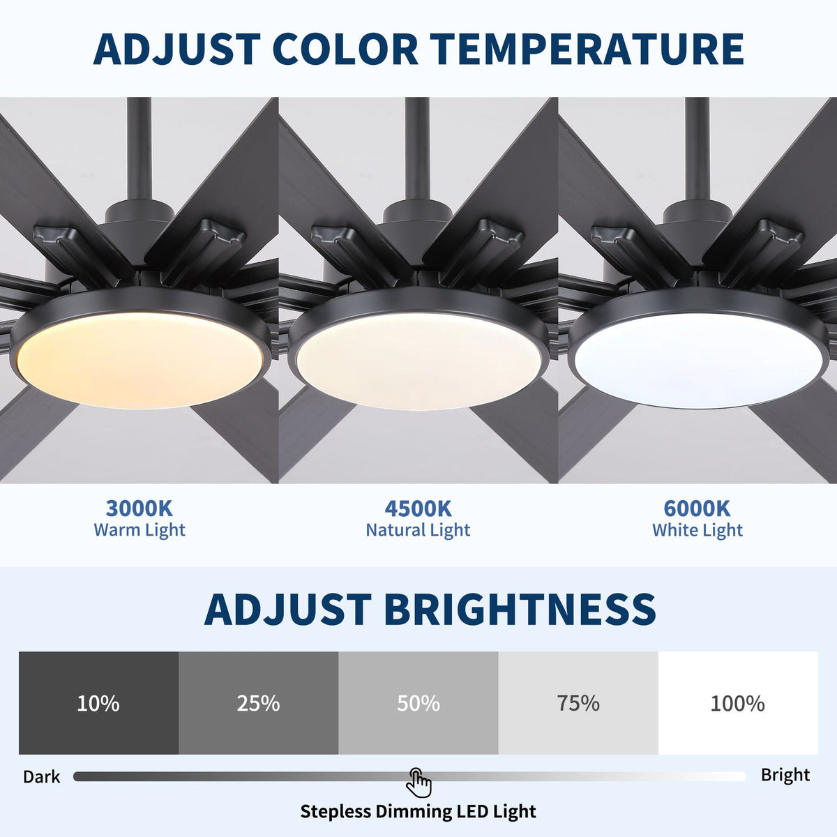 Large Ceiling Fan with Dimmable LED Light and Remote Control - Black or Dark Brown