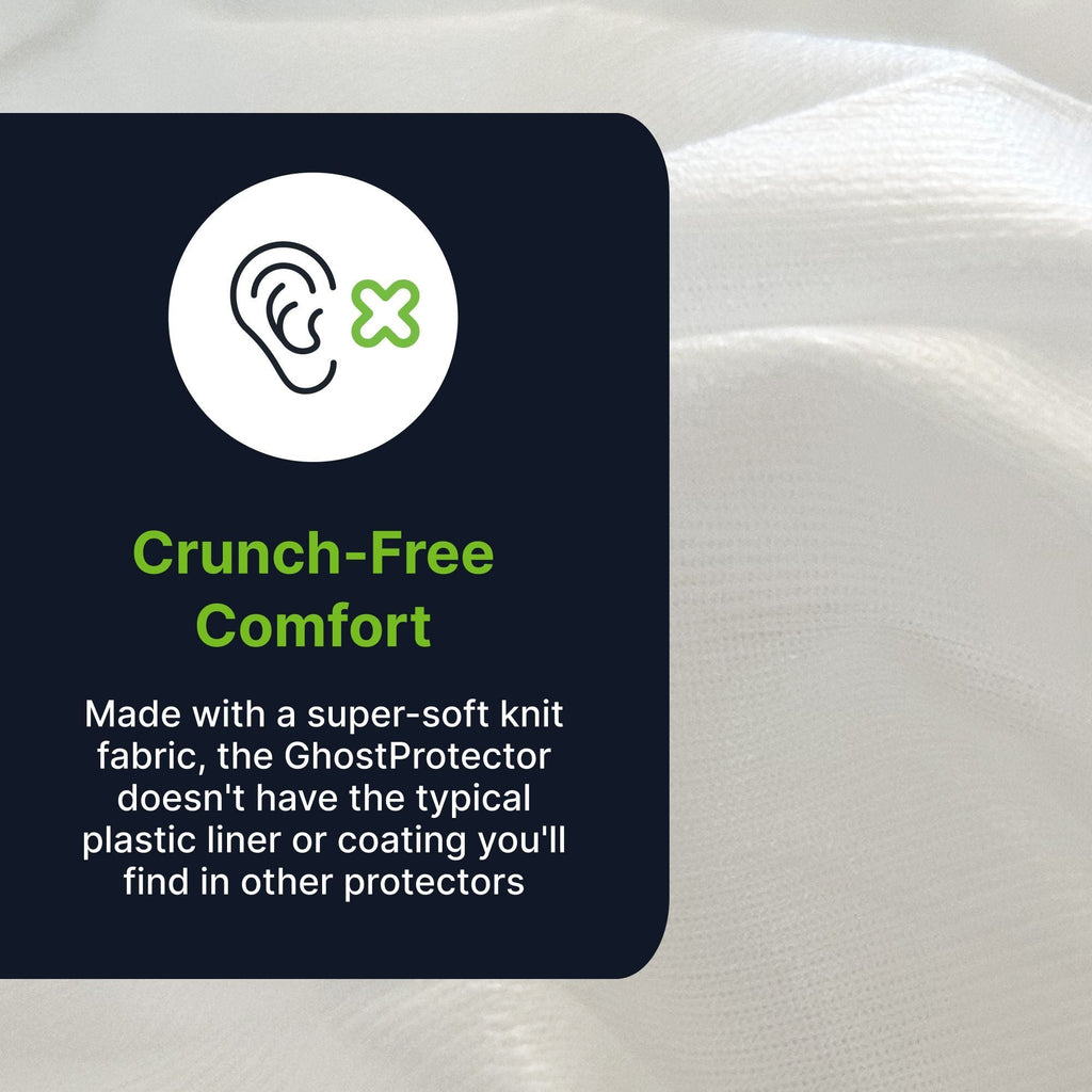 Ghostprotector Waterproof Mattress Protector With Soft Knit Top