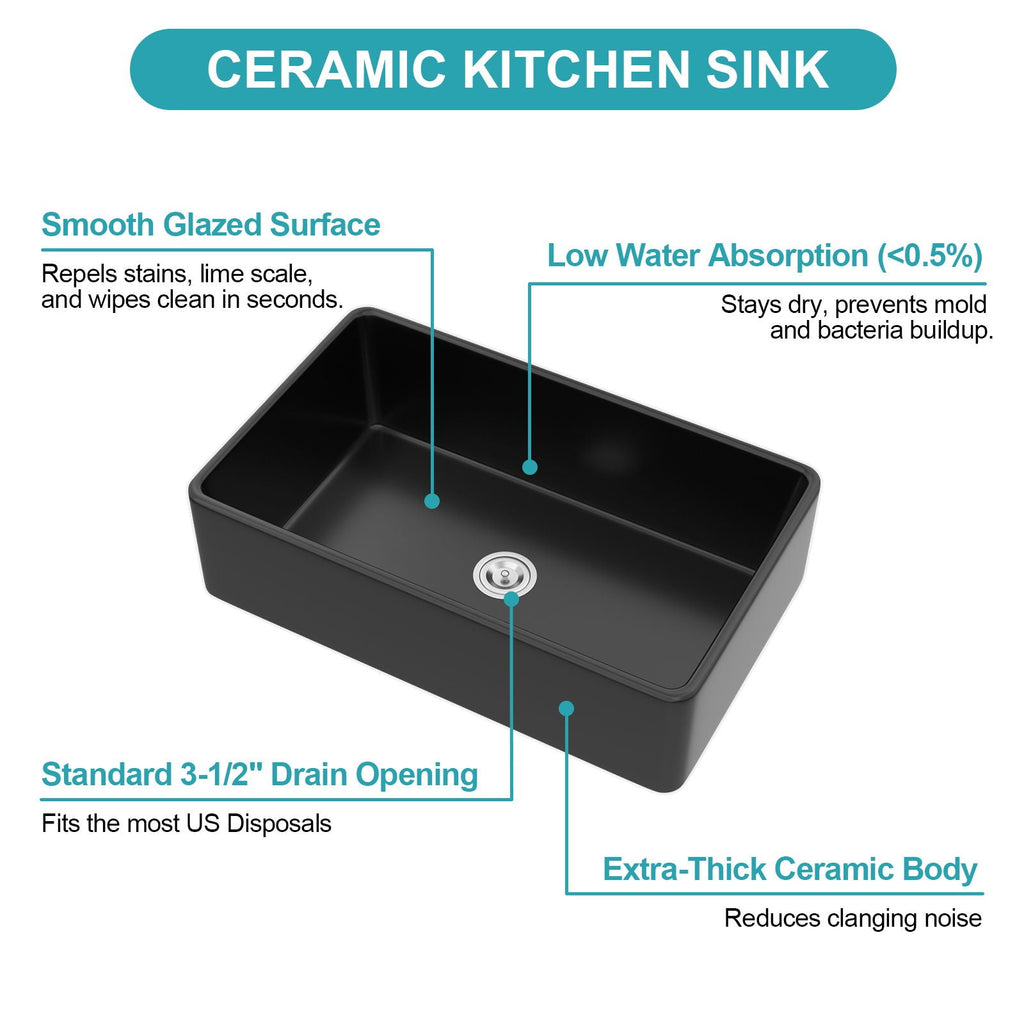 Farmhouse Ceramic Apron Front Single Bowl Kitchen Sink with Durable Design - White or Black