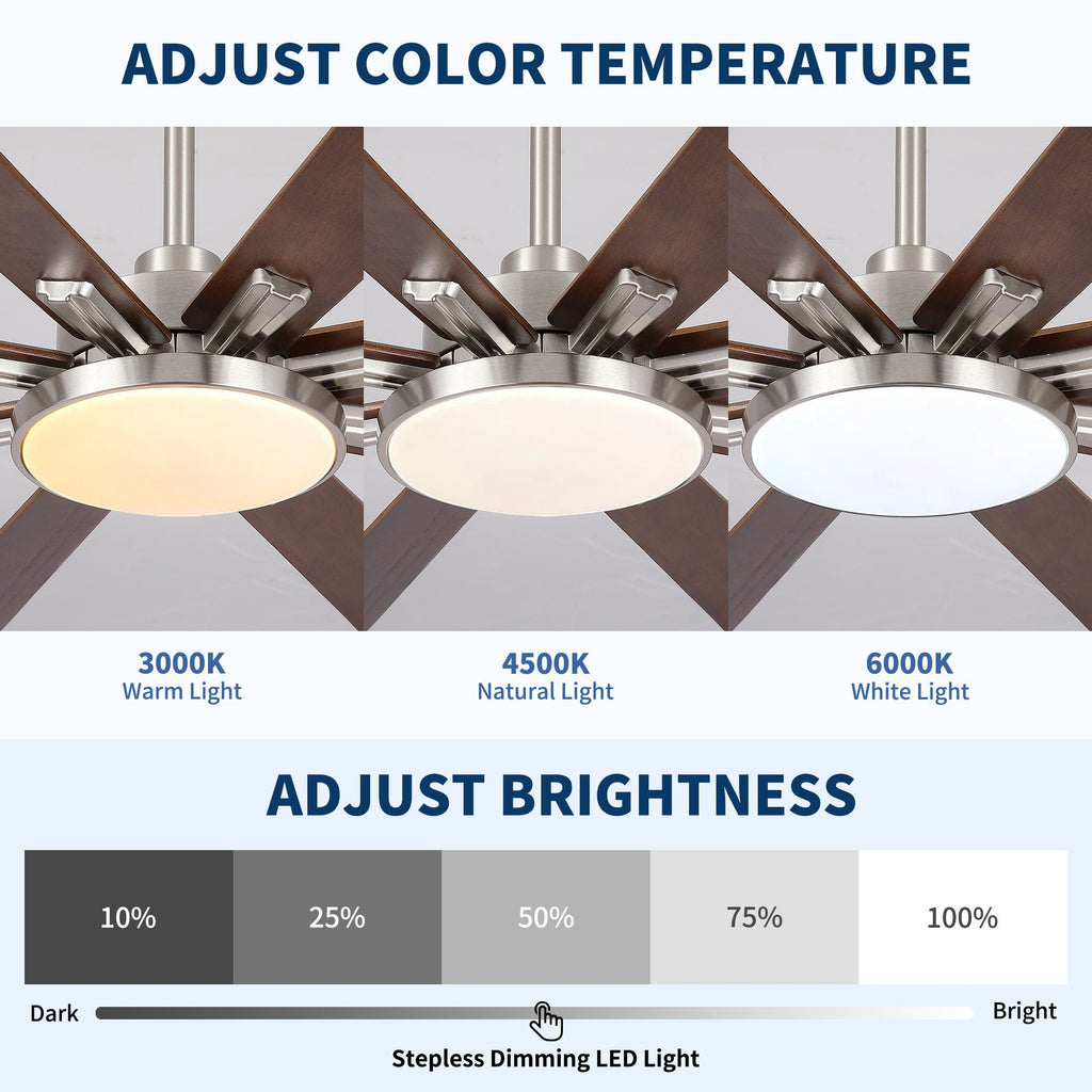 Large Ceiling Fan with Dimmable LED Light and Remote Control - Black or Dark Brown
