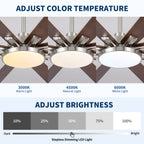 Large Ceiling Fan with Dimmable LED Light and Remote Control - Black or Dark Brown