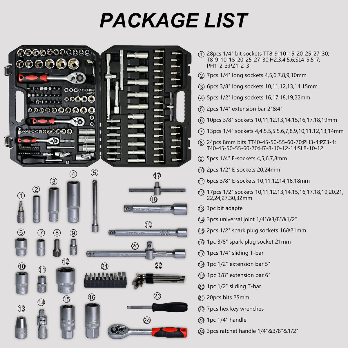 Socket and Ratchet Tool Set with Locking Toolbox - Black
