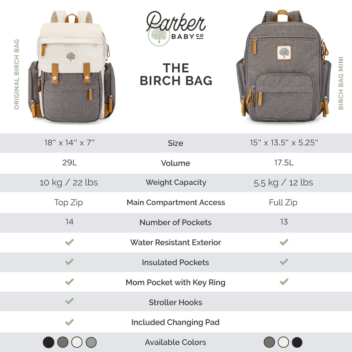 Parker Baby Co. Birch Bag Mini Diaper Backpack