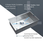 Undermount Stainless Steel Kitchen Sink with Deep Single Bowl - Gray