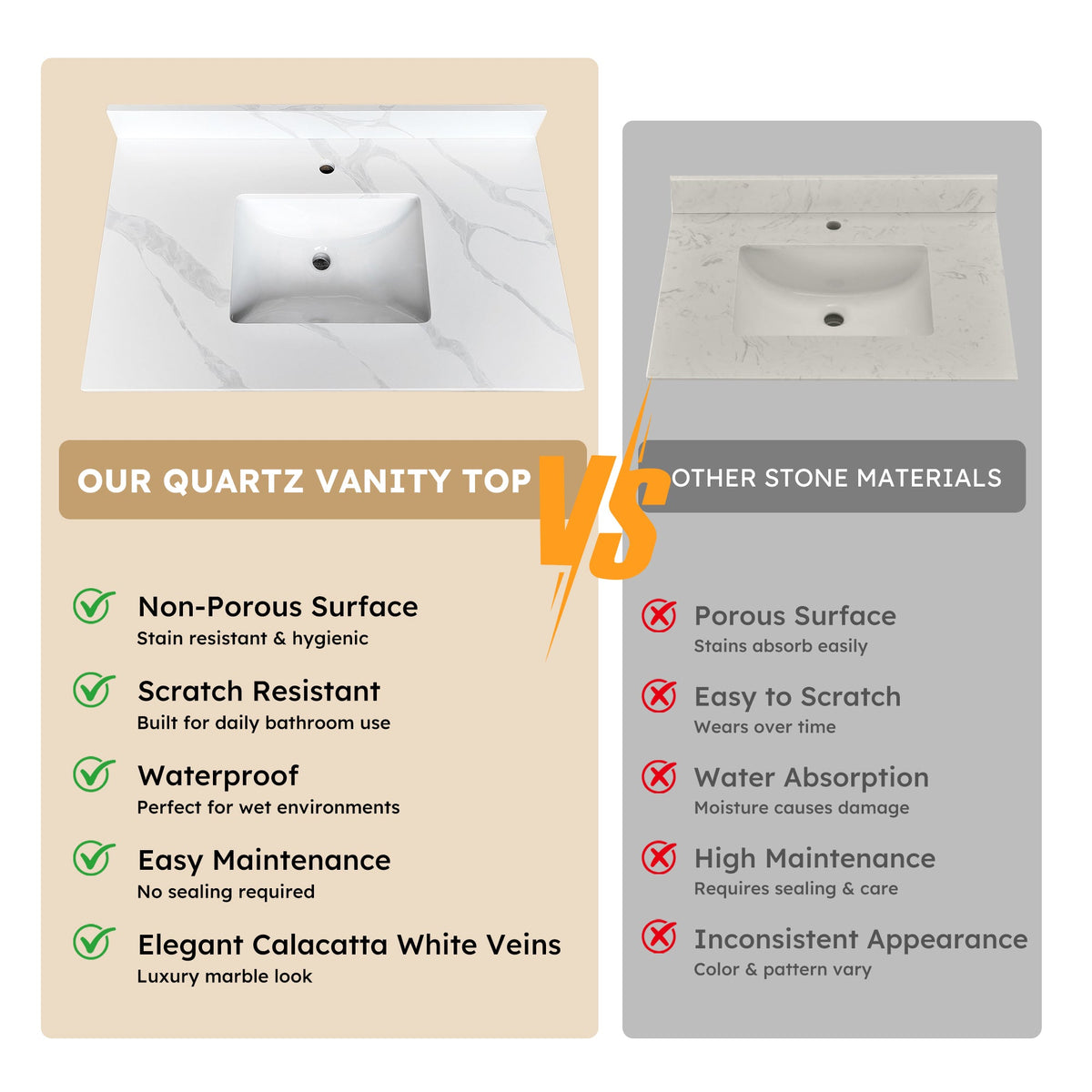 37-Inch Quartz Bathroom Vanity Top with Undermount Single Bowl - White