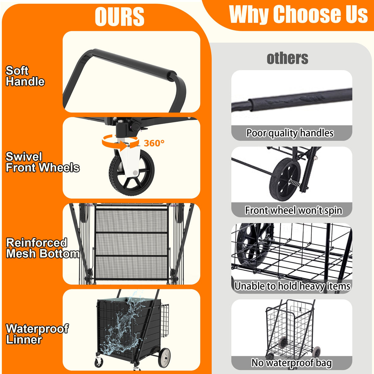 Bigger Super Jumbo Shopping Cart with Foldable Metal Frame - Metal