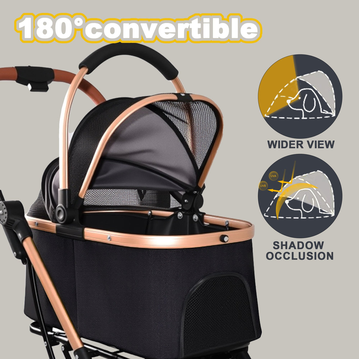2-in-1 Foldable Pet Stroller with Detachable Carrier and Sun Canopy - Gray