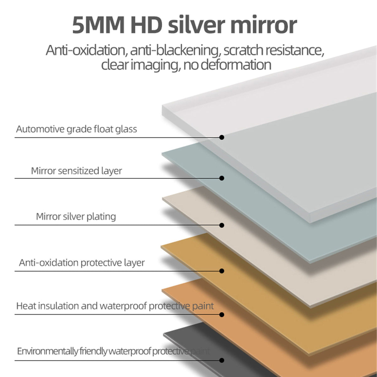 Full Body Round Corner Mirror