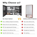 LED Bathroom Medicine Cabinet with Multi-Layer Storage - Aluminium