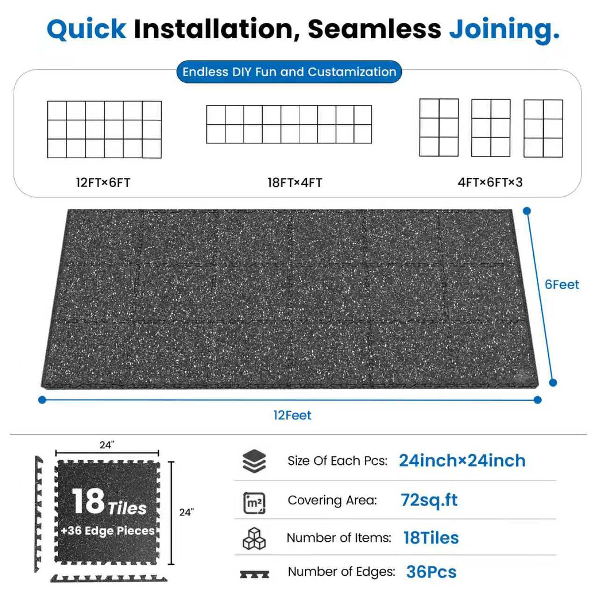 0.79 Inch Thick Gym Floor Mats with Interlocking Design - Black