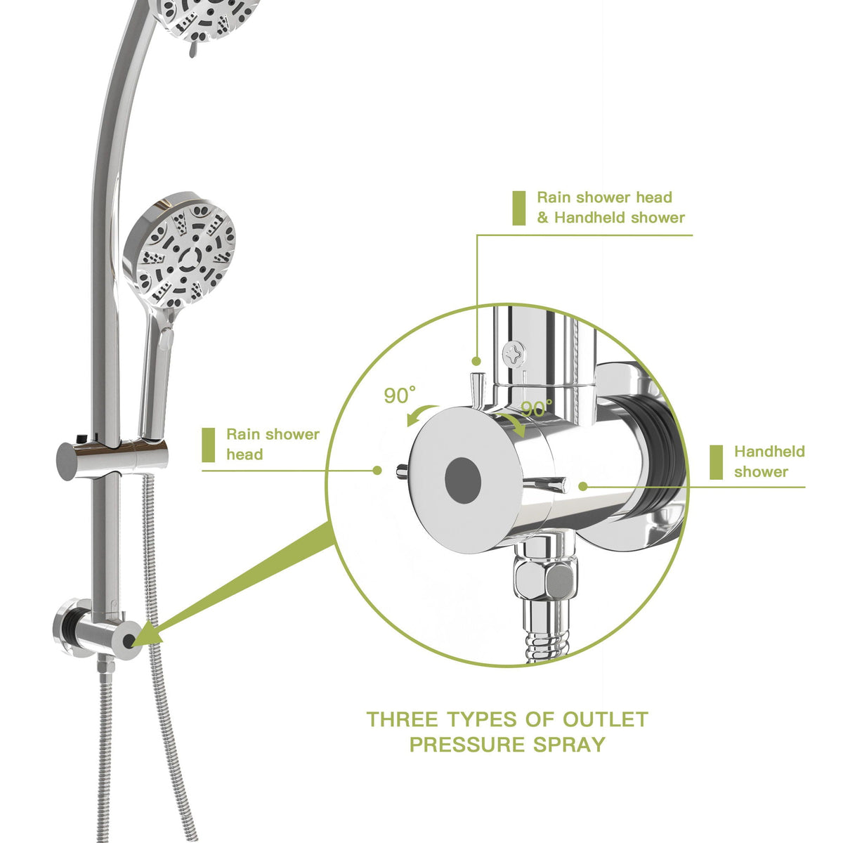 Dual Shower Head System with Rain Shower and Adjustable Slide Bar - Multiple Colors