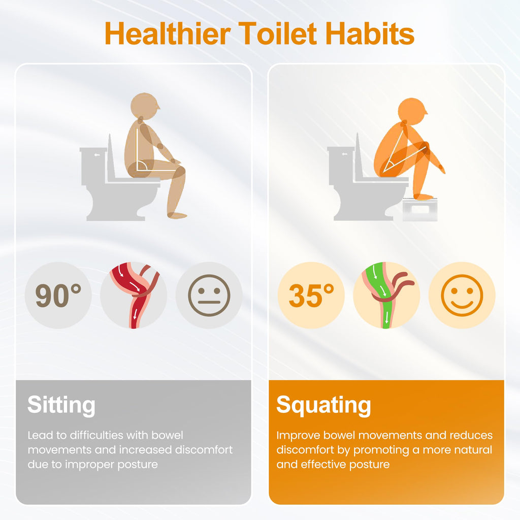 7'' Tall Acrylic Toilet Stool with Non-Slip Design - Transparent