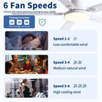 Flush Mount Ceiling Fan with LED Light and Remote Control - Black, White, Pearl Silver